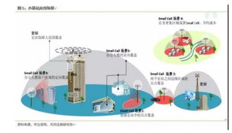 章鹰的专栏 中国电子技术论坛 最好最受欢迎电子论坛